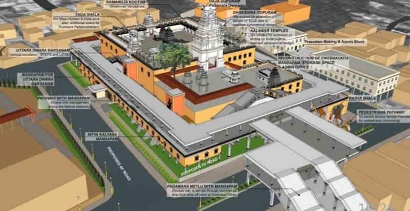 New Glory Awaits the Historic Bhadrachalam Shrine