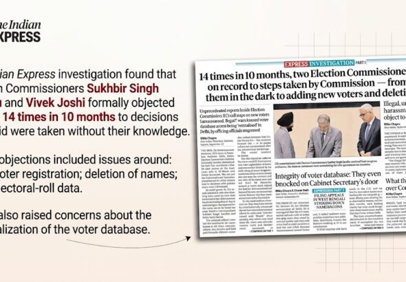 The CEC Gyanesh Kumar has to answer- The SC should not run away after the Indian Express expose
