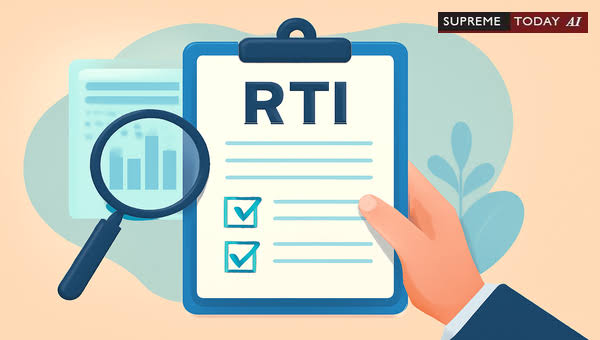 How to survive when RTI was in ‘senile’!
